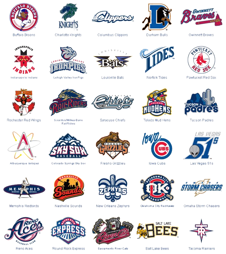 minorleague